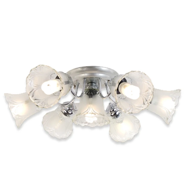 吸頂燈(7)~早期~牛奶燈~玻璃燈罩~鐵皮底盤~不含燈泡~功能正常~直徑約22.5cm~懷舊.裝飾 歷史價格詳細信息