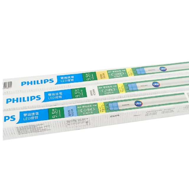 Philips 飛利浦 9W LED Stick超廣角燈泡-白光6500K 4入(PS004) 歷史價格詳細信息