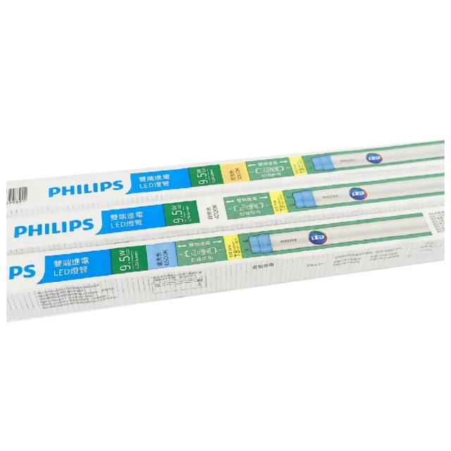 Philips 飛利浦 9W LED Stick超廣角燈泡-白光6500K 4入(PS004) 歷史價格詳細信息