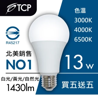 特力屋 13W 第二代 LED球泡燈 晝光色 3入 E27燈座適用 歷史價格詳細信息