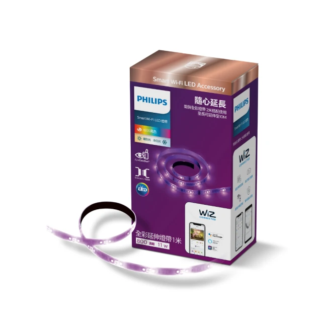 Philips 飛利浦 Wi-Fi WiZ 智慧照明 全彩燈帶氣氛營造2件組 歷史價格詳細信息