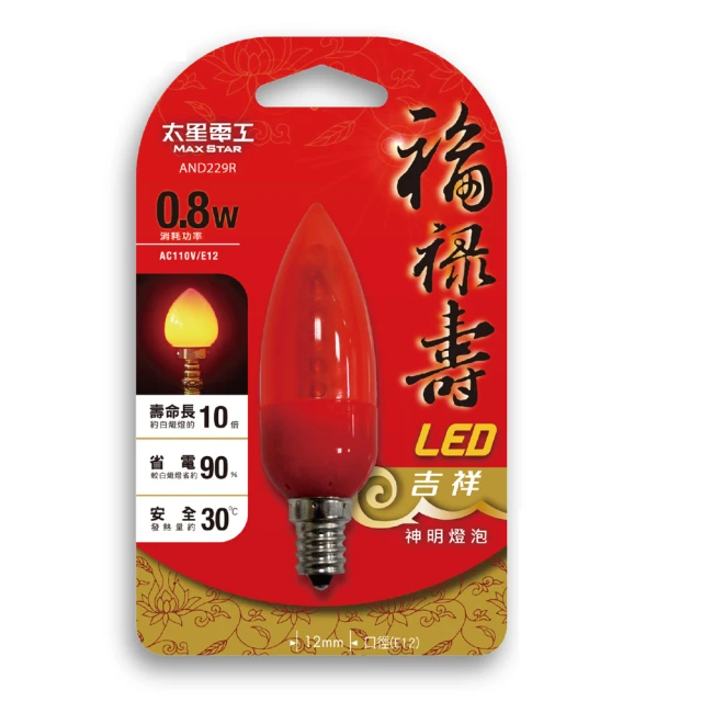 (福利品)【太星電工】大魚眼LED手提工作燈 XIFA302 (沒有雙泡殼包裝)(4折活動) 歷史價格詳細信息