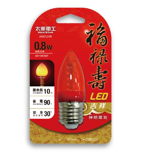 (福利品)【太星電工】大魚眼LED手提工作燈 XIFA302 (沒有雙泡殼包裝)(4折活動) 歷史價格詳細信息