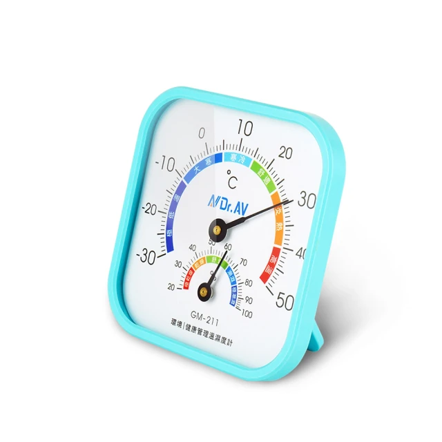 【聖岡科技Dr.AV】GM-69輕巧型機械式計數器 2入 歷史價格詳細信息