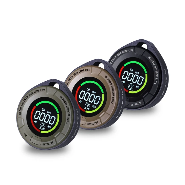 【ADAMOUTDOOR】一氧化碳偵測警報器(偵測器 一氧化碳檢測儀 溫度計 濕度計 空氣檢測器) 歷史價格詳細信息