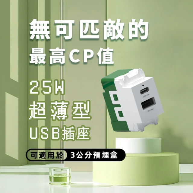 25W 快速車充 USB車充 PD QC3.0 快充 車用充電器 雙孔車充 點菸器 PD車充 車充快充 歷史價格詳細信息