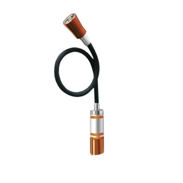 Panrico 百利世 3W可旋轉180度LED手電筒 歷史價格詳細信息