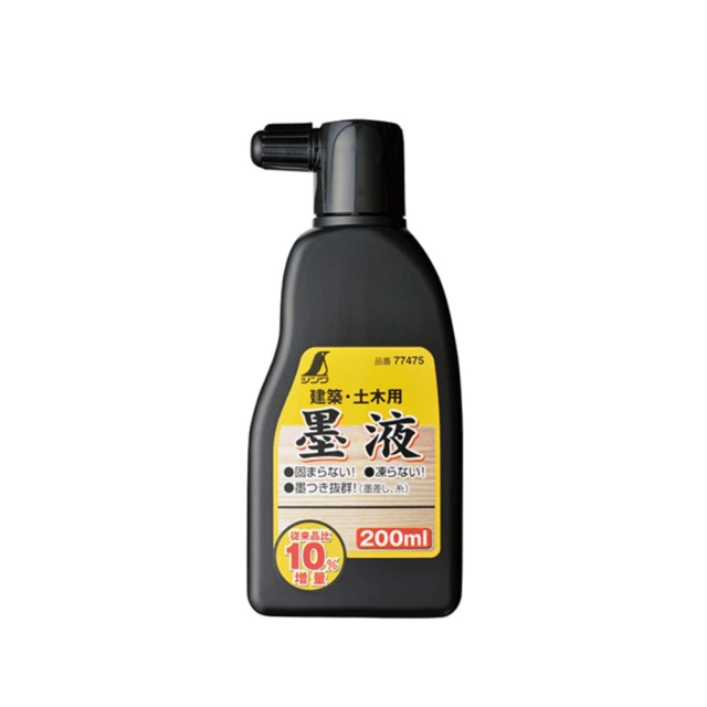 Shinwa measurement Shinwa Sokutei Digital scale WP dustproof and waterproof 760 歷史價格詳細信息