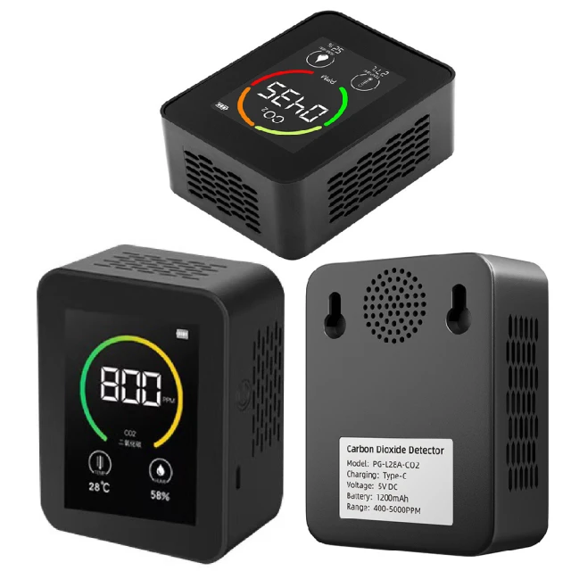 二氧化碳甲醛VOC三合一模組 歷史價格詳細信息