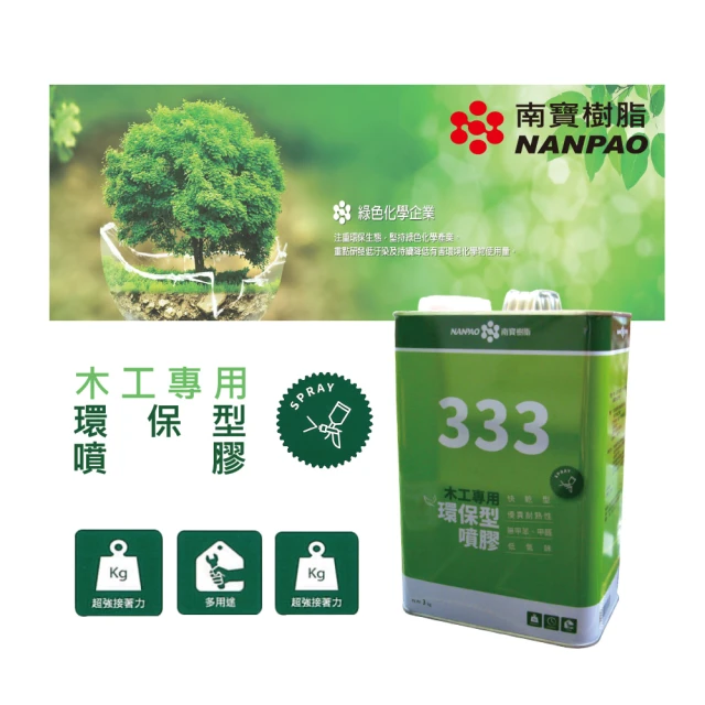 【台灣製造】南王 沐浴皂 x3入組 抹草 檀香 蘋果花香皂 MIT 歷史價格詳細信息