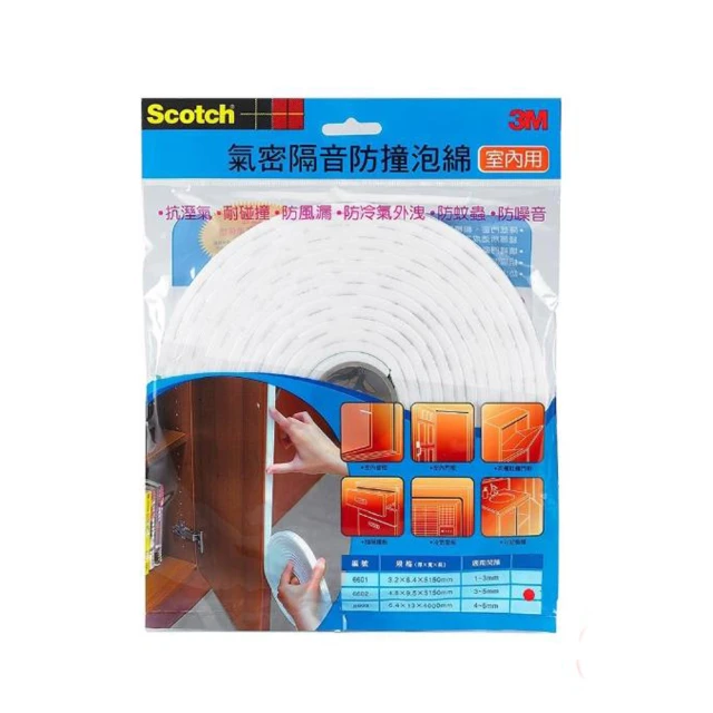3M SCOTCH氣密隔音防撞泡棉-室外用8803 歷史價格詳細信息