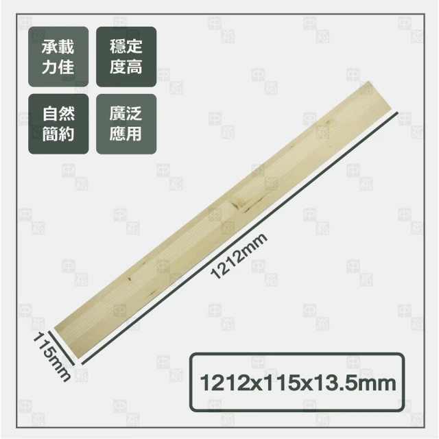【沃克嚴選】鐵杉板料 13.5x115x909mm-5片 歷史價格詳細信息