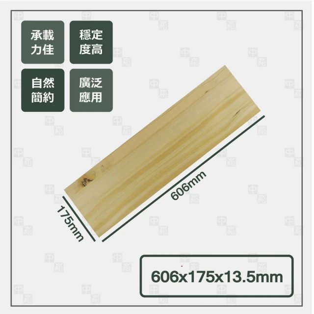 【沃克嚴選】鐵杉板料 13.5x115x909mm-5片 歷史價格詳細信息