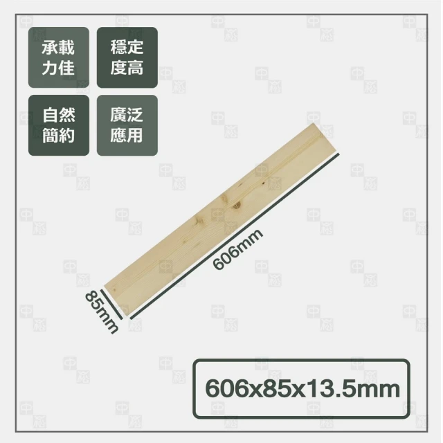 【沃克嚴選】比利時 Rubio單一塗層護木油-室內用 純色 20ml 3瓶 歷史價格詳細信息