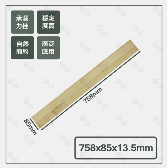 【沃克嚴選】比利時 Rubio單一塗層護木油-室內用 純色 20ml 3瓶 歷史價格詳細信息
