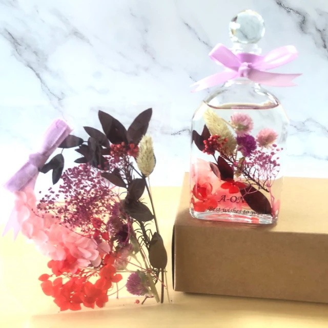 【A-ONE 匯旺】永生花素材永生滿天星 大滿天星 婚禮佈置 手作素材 攝影道具 新娘捧花 手作乾燥花(A08) 歷史價格詳細信息