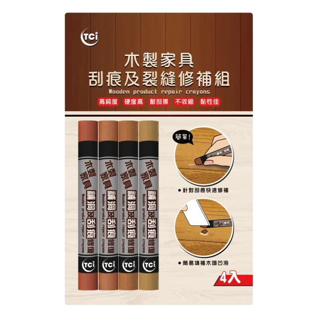 TCI 微結構滲透結晶防水材 2kg 歷史價格詳細信息