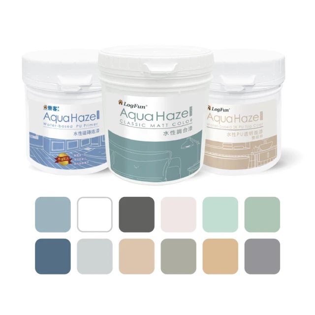 【磚樂】10個一組 GO樂高15535 6179186Tile Round 2x2 with Hole淺灰色中空圓型平板 歷史價格詳細信息