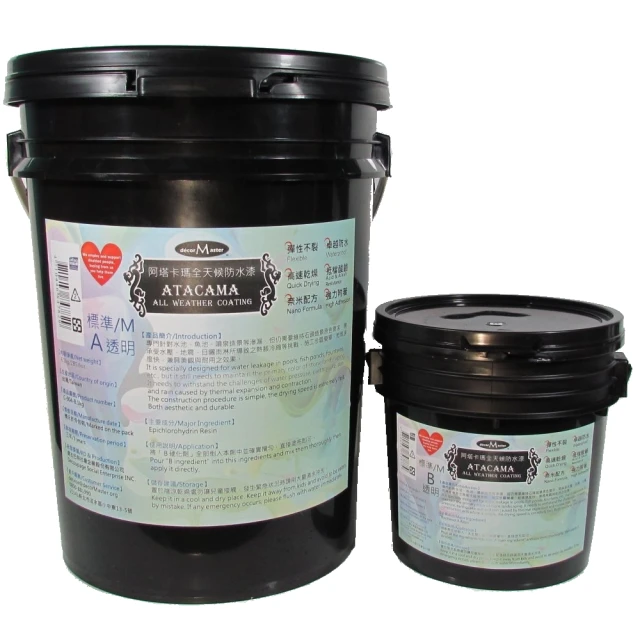 【decorMaster】手握式砂磨架(居家修繕美化) 歷史價格詳細信息