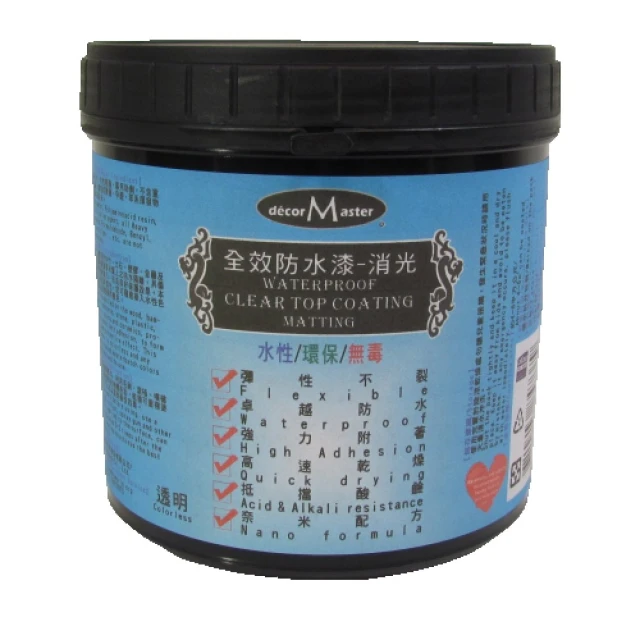 防爆耐用1kg加厚2mm 超彈力瑜珈球(獨家加送氣拔+塞子)65cm韻律球 瑜伽球 彈力球 健身球 彼拉提斯球 鯨魚網購 歷史價格詳細信息