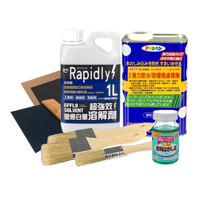 壁癌膠(4802) 歷史價格詳細信息