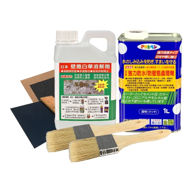 壁癌膠(4802) 歷史價格詳細信息