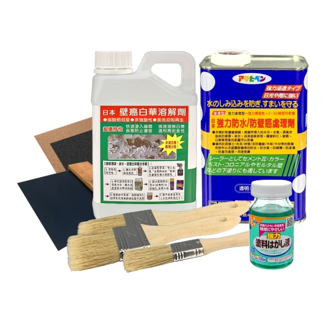 壁癌膠(4802) 歷史價格詳細信息