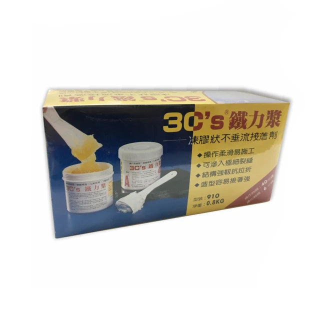 【自助家】漾彩抗菌防滑安全扶手50cm(白/水藍/淺綠/粉紅) 歷史價格詳細信息