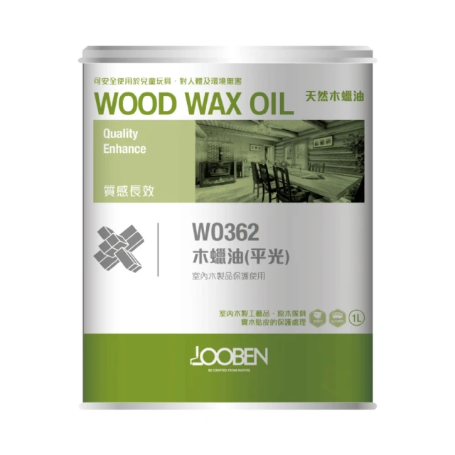 魯班木蠟油-透明/室內平光100ml 歷史價格詳細信息