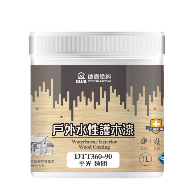 德寶水性戶外護木漆(抗菌防霉)-松木色(平光)(1L) 歷史價格詳細信息