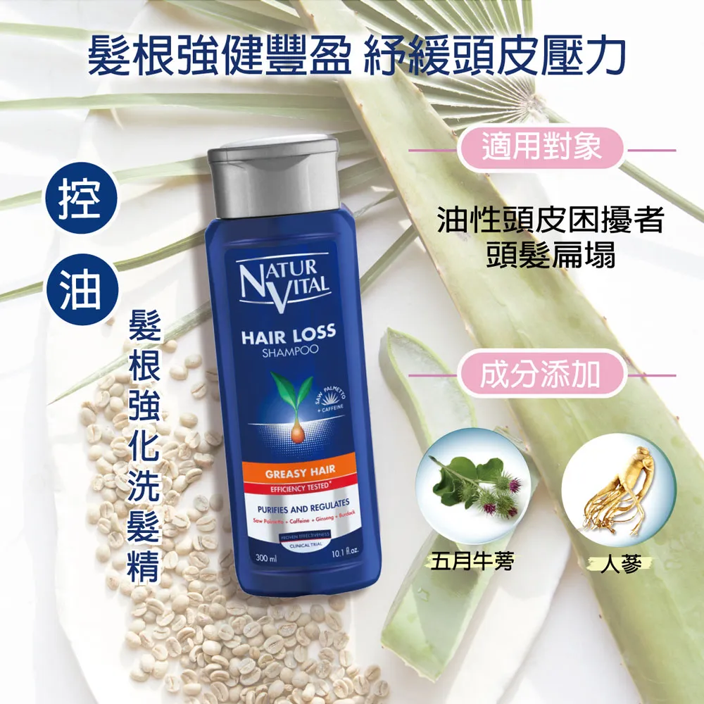 NaturVital 髮根強化洗髮精300ml/罐(一般髮質適用) 歷史價格詳細信息