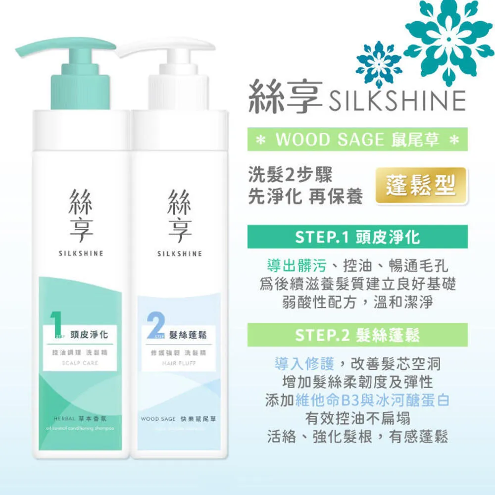 開頭順-中央銀行 貳角5395 歷史價格詳細信息