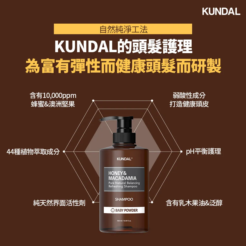 昆黛爾KUNDAL洗髮精環保補充包/爽身粉香/400ml｜史泰博 歷史價格詳細信息