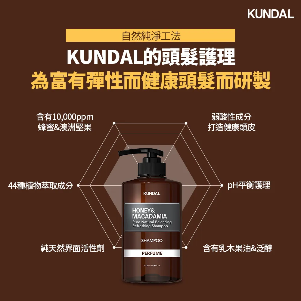 韓國【KUNDAL昆黛爾】洗護組(2瓶/組) (洗髮乳+護髮素) - 現貨 歷史價格詳細信息