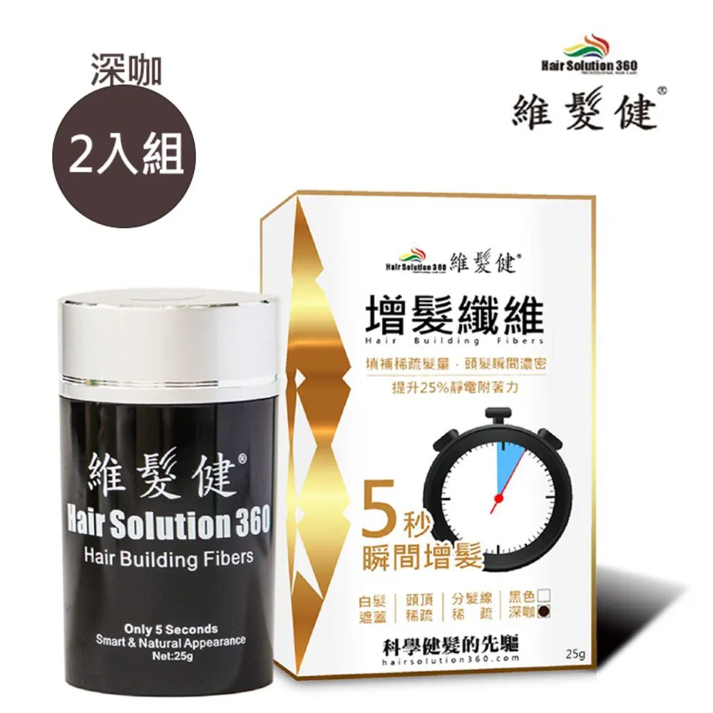 增髮纖維Newtop補充包100g再送定型噴霧 附著 髮絲 髮片 掉髮 禿頭 瞬間增髮【黑、咖啡色】 歷史價格詳細信息