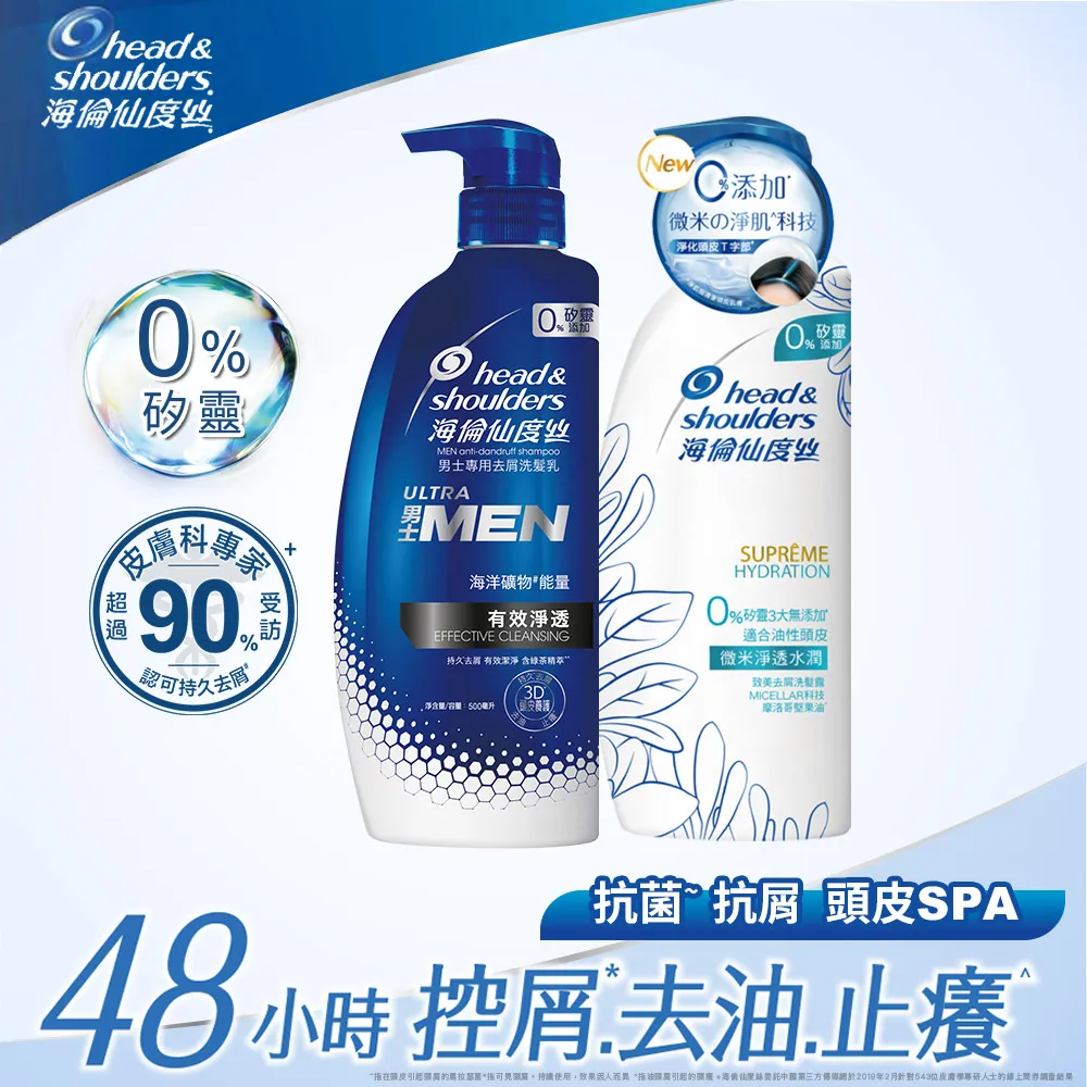 海倫仙度絲洗髮組合組－去屑洗髮乳 薄荷舒爽1000ml（加送男士專用去屑洗髮乳200ml） 歷史價格詳細信息
