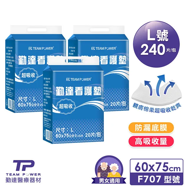 L-60護足加壓運動襪【大J襪庫】厚底減壓耐穿-純棉襪-毛巾襪學生襪足球襪-慢跑襪彈性襪彈力襪-男襪女襪-白黑色台灣製 歷史價格詳細信息