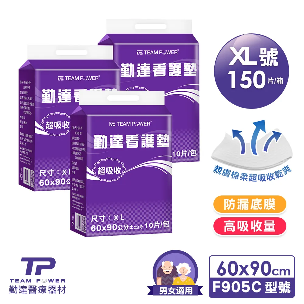 【勤達】看護墊/產褥墊-L號-60x75cm-20片裝x12包/箱(共240片) 歷史價格詳細信息