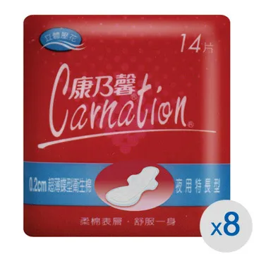 特力屋 蝶型鉸鏈 32X30 8PC 歷史價格詳細信息