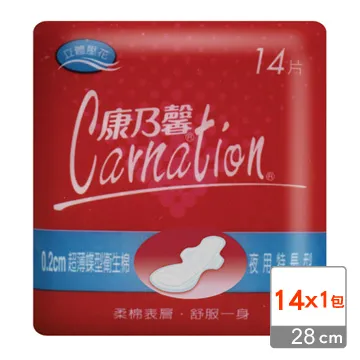 特力屋 蝶型鉸鏈 32X30 8PC 歷史價格詳細信息