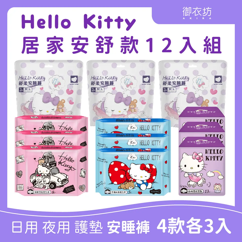 Hello Kitty純棉手提包 日本羽田機場帶回 (全新) 歷史價格詳細信息
