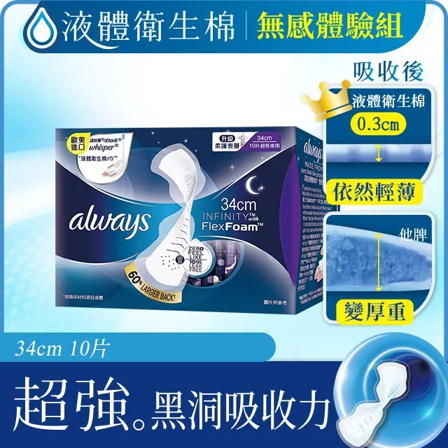 棉箱自調勻整AFT艾菲特033  032  勻整控制儀 歷史價格詳細信息