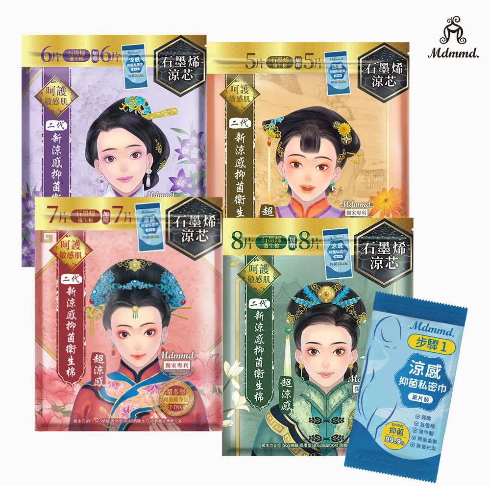 【Mdmmd 明洞國際】私密抑菌青春水(涼感) 100mL/瓶 歷史價格詳細信息