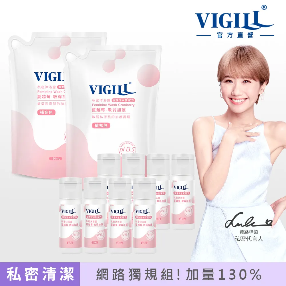 蔓越莓私密對策 【HG0509】 歷史價格詳細信息