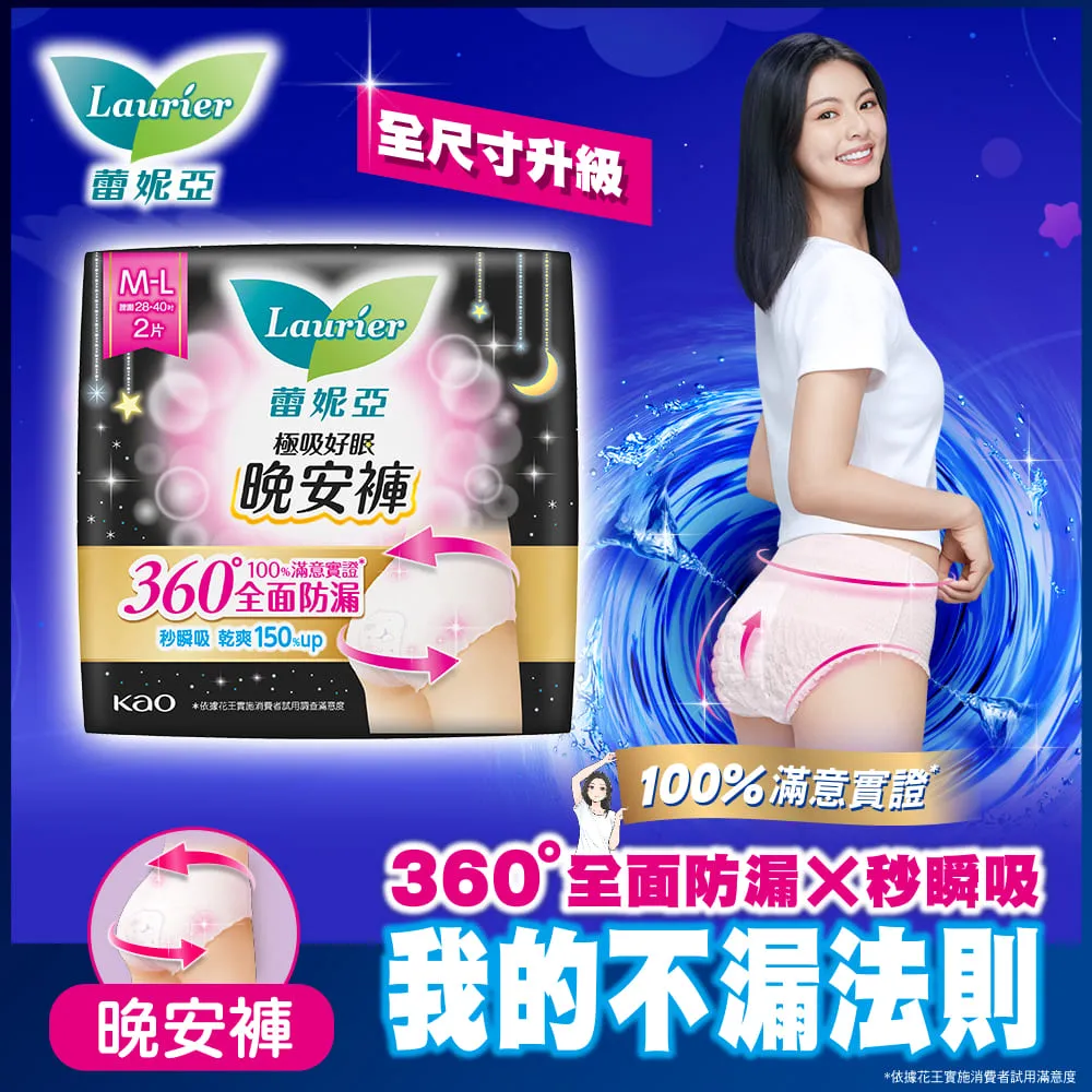 衛生棉褲 蕾妮亞Laurier夜用安全褲生理褲 超好吸收 褲型 孕婦可用 一包5片裝 歷史價格詳細信息