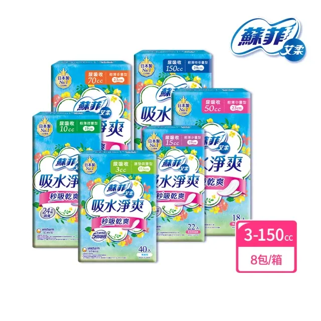 蘇菲艾柔吸水淨爽護墊40片微量型 歷史價格詳細信息