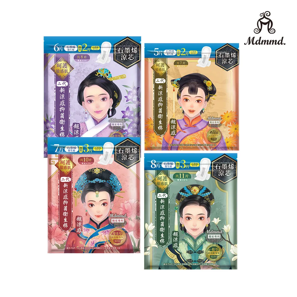 【Mdmmd.明洞國際】後宮 新涼感抑菌衛生棉(涼感/超涼感系列) 6包組 歷史價格詳細信息
