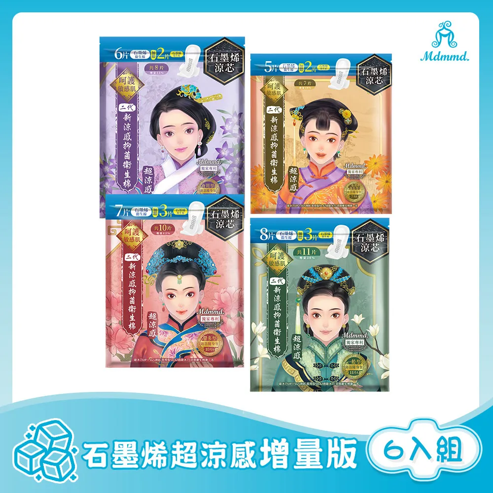 【Mdmmd.明洞國際】後宮 新涼感抑菌衛生棉(涼感/超涼感系列) 6包組 歷史價格詳細信息
