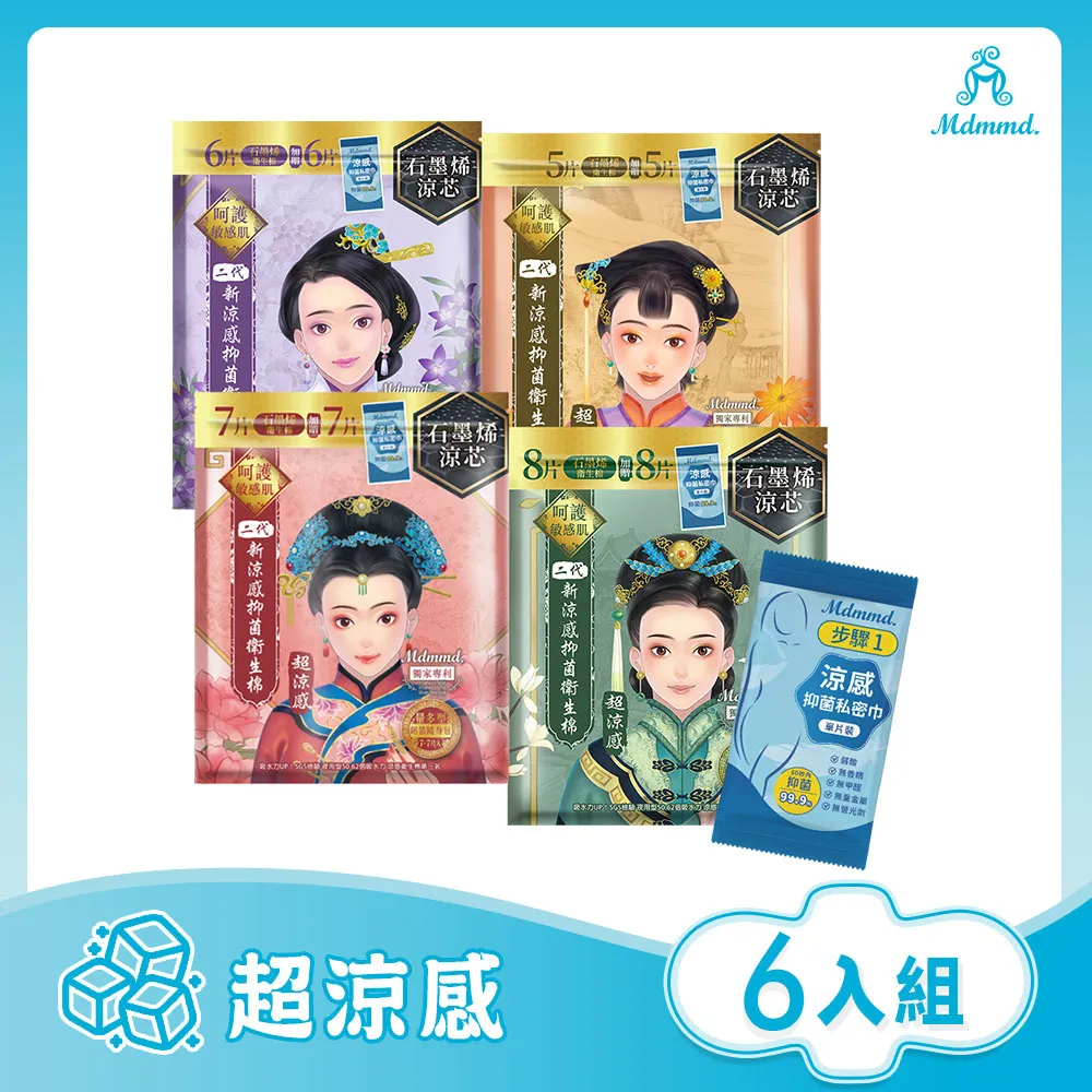 【Mdmmd 明洞國際】私密抑菌青春水(涼感) 100mL/瓶 歷史價格詳細信息