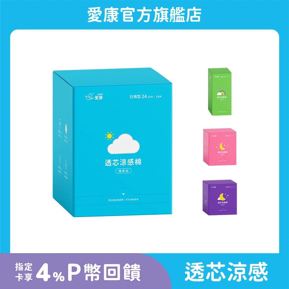 【愛康】涼感衛生棉 加長型 33cm (6片/包) 歷史價格詳細信息